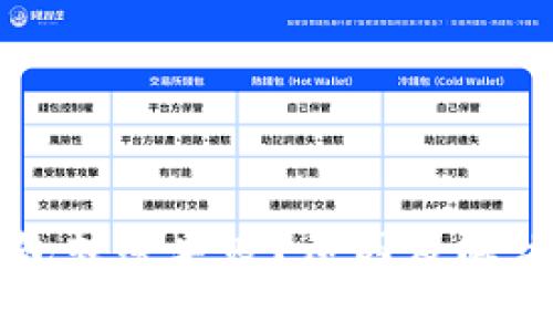 以太坊钱包转账失败？原因及解决办法详解