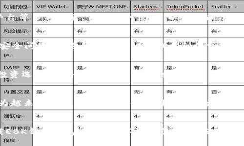 jiaotu以太坊钱包EBK：安全与便捷的代名词/jiaotu  
以太坊, 钱包, EBK, 安全性/guanjianci  

什么是以太坊钱包EBK？  
以太坊钱包EBK是一款专为以太坊生态系统设计的钱包，旨在为用户提供安全、便捷的数字资产管理工具。随着以太坊的普及，安全性与易用性成为用户们最关注的焦点，而EBK钱包以其独特的创新功能，成功地吸引了广大用户的注意。  

EBK钱包的主要功能  
EBK钱包不仅支持以太坊的主币ETH，还兼容众多ERC20代币。这意味着用户可以在同一个平台上管理多种数字资产，方便快捷。钱包的界面经过精心设计，简洁而不失美观，让用户能够快速上手。无论是新手还是资深玩家，都能轻松找到所需功能。  

安全性：用户的首要考虑  
在数字货币领域，安全性无疑是重中之重。EBK钱包采用了最新的加密技术，确保用户的资金安全。此外，钱包内部设有多重身份验证，用户在提现或进行大额交易时，需要通过多种方式进行确认，这有效地降低了被黑客攻击的风险。  

易用性：用户友好的设计  
EBK钱包的设计理念始终围绕着用户体验。无论是在发送和接收数字资产，还是在查看交易记录，操作流程都极为简洁。钱包内嵌的助理功能，能即时为用户提供交易动态和市场趋势分析，帮助用户做出更为明智的投资决策。  

跨平台支持：随时随地管理资产  
随着移动互联网的飞速发展，手机成为人们日常生活中不可或缺的一部分。EBK钱包不仅支持PC端，还提供了安卓和iOS版本。这使得用户无论是在家、在工作中还是在外出时，都能轻松管理自己的数字资产，随时随地把握市场机会。  

社区和支持：连接用户与开发者  
EBK钱包不仅是一个工具，还是一个社区。钱包开发团队与用户之间保持密切沟通，定期发布产品更新和功能增强。同时，他们通过官方论坛、社交平台等多种渠道，倾听用户反馈，以便不断改进产品。这样的态度赢得了广大用户的信任与支持。  

用户评论与反馈  
许多用户在使用EBK钱包后表示，钱包的安全性与便捷性超出了他们的预期。一位用户分享道：“自从我使用了EBK钱包，我再也不用担心我的资金安全问题了，它的多重验证让我感到非常安心。”另一个用户则强调：“钱包的界面友好，即使我不是技术出身的人，在上面也能轻松找到我想要的功能。”  

未来展望  
在未来，EBK钱包计划推出更多创新功能，以进一步提升用户体验。钱包团队正在积极探索与DeFi（去中心化金融）项目的合作，为用户提供更多的投资选择。此外，团队还希望通过技术升级，进一步提高钱包的安全性和稳定性，以适应不断发展的数字资产市场。  

总结  
总的来说，以太坊钱包EBK以其安全性、易用性、多平台支持和活跃的社区赢得了越来越多用户的青睐。在未来的数字资产管理中，EBK钱包有望成为越来越重要的角色，为普通用户提供更为便利和安全的数字资产管理体验。无论你是刚入门的新手，还是已资深的投资者，EBK钱包都能满足你的需求，成为你在以太坊世界中的得力助手。  

行动呼吁  
如果你正在寻找一款安全、便捷的以太坊钱包，不妨试试EBK钱包。无论是在资产存储、交易安全还是用户体验上，它都将是你的最佳选择。快来下载EBK钱包，开启你的数字资产管理之旅吧！  