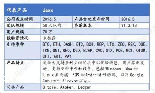 2023年数字货币趋势：哪些项目最值得投资与关注？