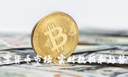 如何高效查看数字货币市场：实时数据和趋势分析的终极指南