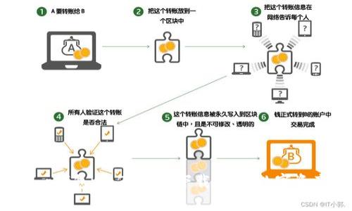安全便捷的t p钱包v1.35版本下载，掌握数字资产的创新利器