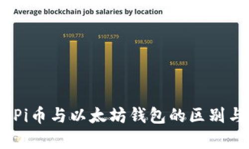 全面解析：Pi币与以太坊钱包的区别与应用前景