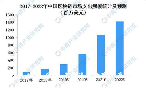 以太坊钱包大全：安全、便捷、无缝连接数字资产交易的全新选择