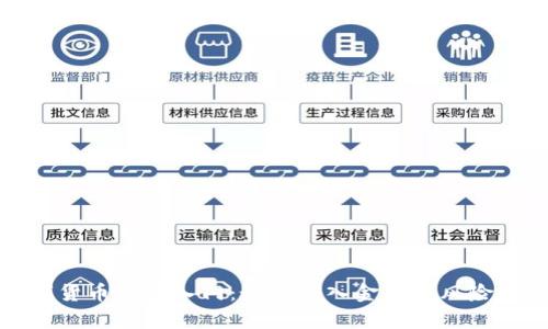 数字货币投资入门：最低投入金额与风险解析