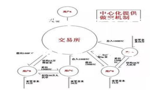 关于“t p钱包怎么打不开链接”这个问题，通常情况下可能涉及到几个方面的原因。以下是一些可能的解决方案和建议：

### 一、检查网络连接

1. 网络问题
首先，确保你的设备连接到互联网。如果你使用的是Wi-Fi，请检查信号是否稳定；如果使用移动数据，则需要确认流量是否足够。此外，有时路由器就会出现问题，尝试重启路由器，看看是否能够解决问题。

### 二、确认链接正确性

2. 链接地址
确保你输入的链接没有错误或多余的空格。建议将链接复制粘贴到浏览器中，而不是手动输入。这可以减少输入错误的可能性。

### 三、更新应用或浏览器

3. 检查应用版本
如果你使用的是T P钱包的移动应用，确保你的应用是最新版本。有时候新版本会修复一些已知的问题。前往应用商店，查看是否有可用的更新，如果有，请及时更新。

### 四、清理缓存

4. 清理缓存和数据
缓存的存在可以加快应用的打开速度，但有时它们也会导致问题。尝试清理您的设备缓存和应用数据。具体步骤如下：
ul
  li前往设备的“设置”菜单/li
  li选择“应用管理”或“应用程序”选项/li
  li找到T P钱包应用，点击进入/li
  li选择“存储”选项，找到“清除缓存”和“清除数据”选项并点击/li
/ul
清理数据后，再次尝试打开链接。

### 五、设备安全设置

5. 设备安全设置
在某些情况下，设备的安全设置可能会阻止你打开某些类型的链接。检查设备的安全设置，确保没有意外阻止T P钱包应用访问网络。

### 六、联系技术支持

6. 联系客服
如果经过以上步骤问题依然存在，建议联系T P钱包的客服。提供详细的错误信息和你的操作步骤，技术支持人员或许能够为你提供更具体的帮助。

### 总结
在面对“t p钱包怎么打不开链接”的问题时，通过上述步骤逐一排查，通常能够找到解决办法。网络问题、链接错误、应用更新、缓存清理以及设备设置等都是可能的原因。及时的联系客服也是一种有效的解决方式。希望上述信息能对你有所帮助。 

如果需要更详细的信息或其他帮助，请随时告知！