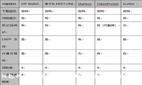 为何TP钱包的顺畅模式无法使用？探索常见问题及解决方案