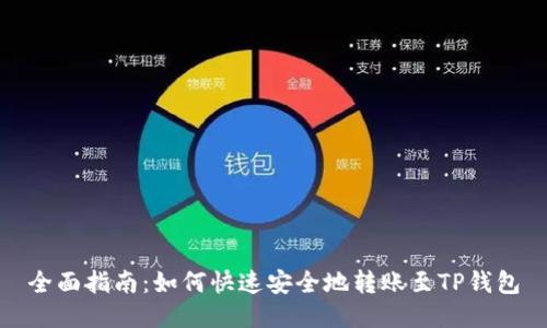 全面指南：如何快速安全地转账至TP钱包