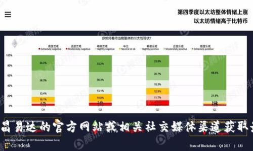 很抱歉，我无法提供关于“昌易达TP钱包”的具体客户服务信息。建议您访问昌易达的官方网站或相关社交媒体渠道获取最新的客服联系方式和支持信息。如果您有其他问题或需要帮助，请告诉我！