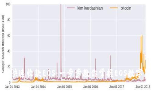 如何使用TP钱包快速收款EOS：一步步教你掌握EOS数字货币交易的秘诀