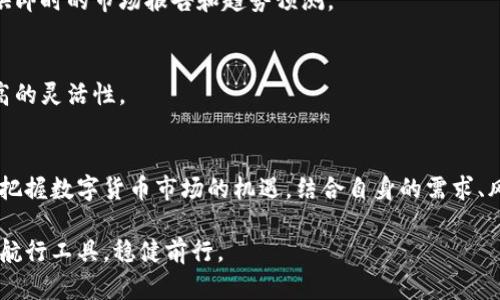    数字货币交易必备软件：选择最适合你的交易平台  / 

 guanjianci  数字货币, 交易平台, 加密货币, 投资软件  /guanjianci 

引言：数字货币的崛起
在过去的十年中，数字货币如比特币、以太坊等逐渐走入大众视野。越来越多的人开始关注这个新兴的投资领域。随着数字货币的普及，交易平台软件也层出不穷，这让用户在选择时感到困惑。究竟用什么软件来交易数字货币，才能既方便又安全？本文将为你整理出一些优质的软件选择，帮助你在数字货币的海洋中找到方向。

1. 交易平台的基本功能
在选择数字货币交易软件之前，了解交易平台应具备的基本功能是十分重要的。一个好的交易平台应具备以下几个特点：
ul
    li安全性：安全性是数字货币交易的首要条件。你需要确保平台采用了有效的加密技术，以保护用户的信息与资产。/li
    li交易种类：不同的平台可能支持不同种类的数字货币。有些平台支持主流币种，而有些则可能更专注于新兴币种。/li
    li交易费用：各个交易平台的费用政策不同。需要仔细查看交易手续费及其他隐藏费用，以避免不必要的损失。/li
    li用户体验：平台的界面设计、操作流程是否顺畅，会直接影响用户的交易体验。因此，友好的用户界面尤为重要。/li
    li客服支持：及时而有效的客户支持可以帮助用户快速解决问题，尤其是在遇到技术故障或交易疑问时。/li
/ul

2. 常用数字货币交易软件推荐
接下来，我们将介绍几款在市场上广受欢迎的数字货币交易软件。这些平台在安全性、用户体验、交易种类等方面表现突出，适合不同层次的投资者。

h42.1 Binance（币安）/h4
币安是当前全球最大的数字货币交易所之一，提供多种数字货币的交易服务，支持法币和多种主流加密货币的买卖。币安的优势在于其丰富的交易选项，包括现货交易、合约交易、杠杆交易等。此外，币安的用户界面简单易懂，适合新手用户。

h42.2 Coinbase/h4
Coinbase是一家总部位于美国的加密货币交易所。在用户友好性方面，Coinbase值得称赞。它采用了简洁的设计，适合刚入门的用户。相较于其他平台，Coinbase也提供了丰富的学习资源，让用户在投资的同时更好地了解数字货币市场。

h42.3 Kraken/h4
Kraken是一家老牌的加密货币交易平台，以其安全性而著称。它支持的币种较多，同时也提供量化交易和投资工具。超强的安全性保证和清晰的费用结构，使其在众多平台中脱颖而出。

h42.4 Huobi（火币）/h4
火币网是亚洲最大的数字货币交易平台之一，它提供丰富的交易对和良好的流动性。在用户体验上，火币整合了全球用户的需求，推出了多语言服务，并设置了高效的客户支持系统。

3. 如何选择合适自己的交易软件
在众多交易平台中，如何选择适合自己的软件呢？这不仅与个人需求有关，也与市场动态密切相关。以下是一些实用的建议：

h43.1 了解自己的需求/h4
在选择交易平台时，首先要明确自己的需求。如果你是新手，或许可以选择一些操作简单、教程丰富的平台；如果你是经验丰富的交易者，可以选择提供更多工具与项目的平台。

h43.2 多方比较/h4
在决定使用哪个交易软件之前，可以进行一次全面的对比。通过查看各种平台的手续费、支持的币种、交易工具等信息，找到最符合自己需求的平台。

h43.3 评估风险/h4
数字货币市场风险较大，因此在进行投资之前，务必评估自身的风险承受能力。选择那些提供丰富教育内容和风险预警功能的平台，有助于你在关键时刻作出明智的决策。

4. 数字货币软件的未来趋势
随着数字货币的快速发展，交易软件也在不断升级。未来，交易软件可能会朝着以下几个方向发展：

h44.1 人工智能的应用/h4
随着人工智能的快速发展，越来越多的交易软件开始引入智能算法，以帮助用户进行高效交易。这些智能算法能实时分析市场动态，提供投资建议，帮助用户交易策略。

h44.2 大数据分析/h4
数字货币市场的数据量巨大，合理利用大数据分析可以帮助用户更好地理解市场变化。未来，许多交易平台可能会集成大数据分析工具，提供即时的市场报告和趋势预测。

h44.3 移动交易的普及/h4
随着智能手机的普及，移动交易软件将越来越重要。未来的交易平台将会提供更为便捷的移动端应用，用户可以随时随地进行交易，享受更高的灵活性。

5. 总结
在数字货币的投资之旅中，选择合适的交易软件至关重要。无论你是刚入门的新手，还是有经验的投资者，了解各大平台的优劣，才能更好地把握数字货币市场的机遇。结合自身的需求、风险承受能力及市场动态，选择一个适合自己的交易软件，才是成功投资的不二法门。

记住，投资总是有风险的。在致力于追求利益的同时，也不要忽视自我保护。在这片充满机遇与挑战的数字货币海洋中，愿你找到适合自己的航行工具，稳健前行。