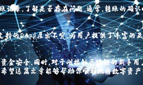   如何在TP钱包中将数字资产转入波场链？ / 
 guanjianci TP钱包, 波场链, 转币, 数字资产 /guanjianci 

引言：数字资产管理的便捷途径
在当今数字经济中，数字资产的管理显得尤为重要。TP钱包作为一款多功能的数字资产钱包，以其用户友好的界面和强大的功能受到了众多用户的青睐。而波场链，以其高性能和低成本的特点，成为了许多人选择存放和交易数字资产的平台。如何在TP钱包中将数字资产转入波场链，成为了很多用户亟需了解的问题。

第一步：了解波场链和TP钱包
波场链（Tron）是一种去中心化的区块链平台，它旨在通过去中心化的应用程序（DApps）和智能合约来实现内容娱乐的自由化。TP钱包则是一个多链数字资产钱包，支持多种区块链资产的存储与管理，具体包括以太坊、波场、EOS等。在TP钱包中，你可以方便地管理你的波场链资产，以及其他不同链的数字资产。

第二步：安装和设置TP钱包
若要将资产转入波场链，第一步是确保你已经下载并安装了TP钱包。你可以在iOS和Android平台的应用商店中找到这款钱包。安装完成后，打开app并创建一个新钱包。若你已有TP钱包，只需登录即可。
在创建新钱包时，系统会给你一个助记词或者私钥。请务必妥善保存这些信息，因为它们是你访问和恢复钱包的唯一凭据。如果你丢失了助记词，可能会导致资产的永久丢失。

第三步：选择并添加波场链
在TP钱包中，你可以选择不同的链来管理你的数字资产。为了将资产转入波场链，你需要在钱包中添加波场链。在钱包的资产列表中，找到“添加资产”或“添加链”的选项，选择波场（TRON）。添加成功后，你可以看到波场链的相关信息和你的波场地址。

第四步：获取波场链地址
每个数字资产都有一个唯一的地址。在TP钱包中，找到你刚才添加的波场链，并复制其地址。这是一个长字符串，由字母和数字组成，它将用于后续的转账操作。确保复制地址时没有遗漏任何字符，以免发生错误。

第五步：转币到波场链
现在，你已经准备好了。接下来要做的是将其他链上的数字资产（如以太坊）转入你的波场链。在TP钱包中，选择你想要转移的资产，然后点击“转账”或者“发送”选项。
输入之前复制的波场链地址，确保它是准确无误的。接着输入你想要转账的金额，并确认转账的手续费。在区块链网络上，手续费是必要的，因为它用于激励矿工处理交易。点击确认后，系统将会发送转账请求。

第六步：确认转账状态
转账完成后，你可以在TP钱包中查看交易状态。在资产管理页面中，你将看到你的波场链资产已经更新。如果转账未能成功，可以查看转账记录，了解是否存在问题。通常，转账的确认时间会根据网络拥堵情况而有所不同。

第七步：使用波场链资产
资产转入波场链后，你可以开始使用这些数字资产进行更多操作，比如参与波场上的去中心化应用（DApp）、进行交易或投资等。波场链支持的DApp层出不穷，为用户提供了丰富的互动体验，让用户不仅可以存储资产，还能利用这些资产创造更多的收入机会。

总结
在TP钱包中将数字资产转入波场链的过程实际上是相对简单的。在了解必要步骤的基础上，用户只需谨慎处理地址和转账金额，以确保资金安全。同时，对于刚接触区块链的新手用户，TP钱包的界面和功能设计也使得这一过程变得更加直观。
数字资产的管理依然是一个快速发展的领域，随着区块链技术的不断演进，我们也许会看到更多创新的数字资产管理工具和平台出现。希望这篇文章能够帮助你顺利地将数字资产转入波场链，开启你的数字资产管理之旅。