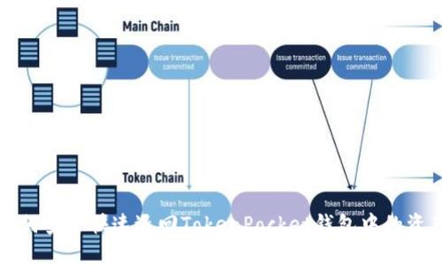 如何安全快速退回TokenPocket钱包中的资产