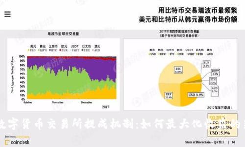 揭秘数字货币交易所提成机制：如何最大化收益的新视角