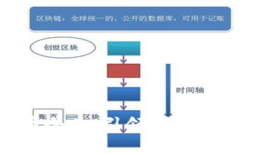 广东数字货币企业：引领未来金融的创新力量