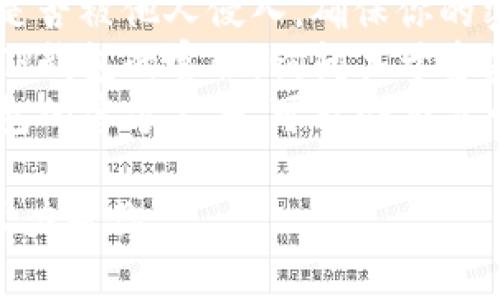 抱歉，你遇到了关于TP钱包的问题。虽然我无法提供具体的解决方案，但建议你检查以下几点：

1. **查看交易记录**：进入TP钱包查看你的交易记录，确认是否有未授权的交易。
2. **确保安全**：检查你的账户是否被他人侵入，确保你的密码和私钥没有泄露。
3. **联系客服**：可以尝试联系TP钱包的客服，询问关于资金丢失的具体情况。
4. **搜索相关信息**：查阅TP钱包的官方公告，可能会有关于系统维护或问题的通告。

如果还能提供更多的信息，我会尽力帮你。