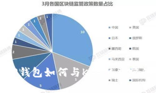全面解析TP钱包如何与KCS链兼容的最佳应用