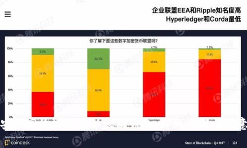 如何安全高效地转移以太坊钱包：详细步骤与注意事项