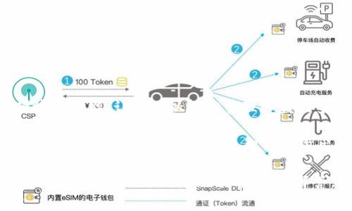 在TP（Trust Wallet）中设置观察钱包的步骤相对简单，但首先，你需要了解什么是观察钱包。观察钱包是指你可以查看某个地址余额和交易记录，但并不拥有这个钱包的私钥。这样的设置在你想要监控某个地址的活动时非常有用。下面我将详细介绍如何在TP中设置观察钱包。

步骤一：下载并安装Trust Wallet
首先，确保你已经在手机上下载并安装了Trust Wallet。信任钱包应用在Google Play Store和Apple App Store上都可以找到。因此，首先需要创建一个账户或使用已有的账户登录。

步骤二：打开Trust Wallet
安装完成后，打开Trust Wallet，进入主界面。在这里，你将会看到你的资产余额。如果你是新用户，系统可能会提示你创立新的钱包或者恢复已有的钱包。

步骤三：找到添加观察钱包的选项
在主界面，点击右上角的“设置”图标。这时你会看到一个菜单，其中有“钱包”、“交易”、“市场”等选项。选择“钱包”选项，进入钱包管理页面。

步骤四：添加观察钱包
在钱包管理页面，通常会有一个“添加钱包”或“新建钱包”按钮，点击它。接下来，你需要选择“观察钱包”选项。

步骤五：输入钱包地址
出现的界面会要求你输入你想要观察的钱包地址。确保输入正确，这样你才能实时监控该地址的余额和交易信息。地址可以是任何支持的币种地址，比如以太坊（ETH）或比特币（BTC）等。

步骤六：确认添加
填写完钱包地址后，检查一遍你输入的地址是否正确。确认无误后，点击“添加”或“确认”按钮。此时，你添加的观察钱包就会出现在你的钱包列表中。

步骤七：查看观察钱包信息
现在，你可以在主界面上看到你刚刚添加的观察钱包。点击它，你将能够查看该地址的余额、交易历史以及任何其他相关信息。这使得你能够随时跟踪该钱包的交易动态。

注意事项
1. **隐私问题**: 虽然观察钱包不需要私钥，但你仍然需要确保你所输入的地址是正确的，也要r小心不要分享这些地址以避免不必要的风险。
2. **多链支持**: Trust Wallet支持多种区块链，你在添加观察钱包时要确保选择正确的区块链类型，以便信息能够正确显示。

总结
设置观察钱包是一个简单而有效的方式，可以帮助用户及时了解他们关注的地址的动态。Trust Wallet 提供了这个便捷的功能，让你可以轻松管理和监控多个地址的活动。在这个日益数字化的时代，掌握这些基本技能，无疑会为你在加密货币的转型旅程中增添不少助力。

无论你是投资者还是对加密资产感兴趣的普通用户，设置观察钱包的功能都有助于提高对市场动态的洞察力。通过监控特定钱包的活动，你可以更智能地做出投资决策，或是了解到某些数字资产的流动情况，从而更好地把握市场机会。

希望通过上述的步骤和注意事项，能够帮助到你在Trust Wallet中成功设置观察钱包。如果你还有更多相关的问题，欢迎在评论区留言，我们会尽力为你解答。祝你在加密货币的世界中，一帆风顺，获得满意的收益。
