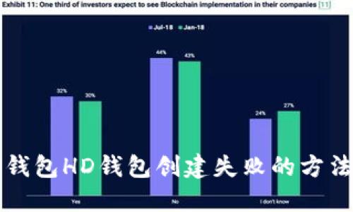 解决TP钱包HD钱包创建失败的方法与技巧
