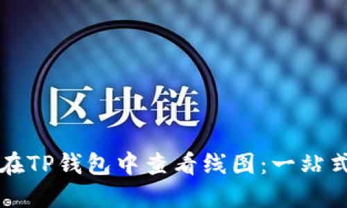如何在TP钱包中查看线图：一站式指南