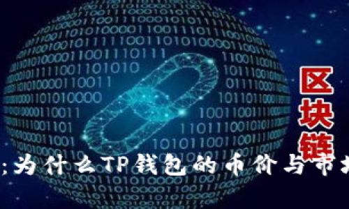 TP钱包币价格解析：为什么TP钱包的币价与市场兑换价格不一致？
