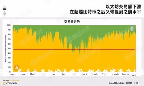 TP钱包：人民币交易的安全捷径，探索数字资产的新未来