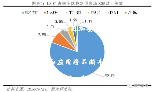   数字货币的崛起：探索其背后的创新与未来趋势 / 

 guanjianci 数字货币, 加密货币, 区块链, 未来金融 /guanjianci 

引言：数字货币的革命性转变

近年来，数字货币作为一种新兴的金融资产形式，已然在全球经济中掀起波澜。从比特币的初露锋芒，到以太坊等多元化项目的崛起，数字货币的每一次风吹草动都吸引着无数投资者的目光。对于大众来说，数字货币不仅是投资的机会，更是一种创新的重要体现。

随着科技的不断进步，尤其是区块链技术的迅猛发展，数字货币的定义、应用及其未来都在不断演变。其独特的去中心化特性，打破了传统金融的种种桎梏，形成了一种全新的金融生态。本文将深入探讨数字货币的兴起，分析其创新点以及未来的经济趋势。

数字货币的基本概念

数字货币，亦称虚拟货币或加密货币，主要是以数字形式存在，在互联网上流通。与传统货币不同的是，数字货币不受任何政府或中央银行的控制，所有交易均通过区块链网络进行验证。比特币，作为第一个也是最知名的数字货币，其创造不仅开启了数字货币的时代，更为后续许多加密货币的出现铺平了道路。

区块链技术的引入成为数字货币的基石，它通过去中心化的分布式账本技术，确保了交易的透明性和安全性。此技术允许用户之间直接进行交易，省去了中介机构的参与，这不仅提高了交易效率，同时也降低了交易成本。这也是数字货币吸引投资者和用户的重要原因之一。

数字货币的独特卖点

数字货币的卖点可谓是多种多样，但其中最为显著的特点要属其去中心化和安全性。对于追求隐私和自由交易的用户来说，数字货币提供的匿名性是一个非常重要的属性。在区块链技术中，用户的身份被加密，这为个人隐私提供了更高的保护。

同时，在交易过程中的安全性也是不可忽视的一点。区块链的不可篡改性意味着，一旦交易完成，信息将永久存储在网络上，不可被篡改。这为用户的交易提供了一定的保障，降低了诈骗等风险。

此外，数字货币的交易时间通常比传统金融机构要快得多。无论是跨国支付还是小额交易，数字货币都能在几分钟内完成。这样的高效性吸引了许多商家开始接受数字货币作为支付选项，进一步推动了其普及。

数字货币的创新应用

随着技术的发展，数字货币的应用场景也在不断丰富。我们可以看到，除了投资与交易，数字货币还涉及到智能合约、去中心化金融（DeFi）、非同质化代币（NFT）等多个领域。特别是在DeFi领域，数字货币的应用更是为用户提供了信贷、借贷甚至是保险等多种金融服务。

智能合约是一种自动执行、不可更改的合约。当满足特定条件时，合约自动执行，这在某种程度上提高了效率，减少了人为干预的可能。而NFT则代表了一种独特的数字资产，它为艺术品、音乐和其他数字内容提供了所有权的证明，开创了数字资产的新形式。

数字货币的监管与挑战

虽然数字货币发展迅猛，但其监管问题也日益显现。各国政府对于数字货币的态度各异，有的国家对其采取欢迎态度，鼓励发展，而有的国家则对其持谨慎态度，甚至禁止交易。这种监管的不确定性对于数字货币的未来发展造成了影响。

除了监管，数字货币还面临着市场波动的挑战。比特币等主要数字货币的价格波动极大，这使得许多投资者在面临收益与风险之间犹豫不决。同时，市场上不断出现的诈骗行为也让潜在用户对数字货币保持警惕。

未来趋势：数字货币的前景

尽管面临诸多挑战，数字货币的未来依然令人期待。专家们预测，随着技术的进步和市场的成熟，数字货币将逐渐被更多公众和企业所接受。未来，数字货币的应用将不仅限于投资与支付，还可能深入到社会生活的各个层面。

例如，在供应链管理中，数字货币与区块链技术的结合可以实现各方信息的透明共享，提高物流效率；在教育、医疗等行业，数字货币也能为数据交换提供更加安全和高效的解决方案。

结论：拥抱数字货币的未来

数字货币的崛起不仅是科技发展的产物，也是人们对于金融自由、隐私保护与高效交易的追求。随着数字货币生态的逐步完善，其创新的金融工具和应用将不断丰富我们的金融生活。然而，在享受数字货币带来便利的同时，我们也应当保持理性对待，关注市场风险和政策变化。

通过不断学习与适应，未来的金融生态将愈加多元化。无论是投资者、企业，还是普通消费者，大家都能够从这一场数字货币的潮流中寻找属于自己的机会。在这场金融的变革中，拥抱数字货币的未来，或许正是我们迈向新经济时代的关键一步。