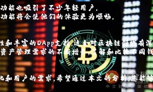 tiaoti比特派钱包与TP钱包的区别：全面解析选择最适合你的数字资产管理工具/tiaoti  
比特派钱包, TP钱包, 数字资产, 加密货币/guanjianci

引言
在快速发展的数字货币市场中，选择合适的钱包来管理您的资产至关重要。比特派钱包和TP钱包都是如今非常受欢迎的数字资产管理工具。虽然它们的功能都旨在为用户提供安全和便利，但二者之间却存在一些重要的区别。本文将深入探讨这两种钱包的特点、优缺点和使用场景，以帮助您做出更明智的选择。

钱包类型的基础知识
在了解比特派钱包与TP钱包之前，我们有必要先了解一下数字钱包的基础知识。数字钱包的主要功能是存储和管理加密货币资产。一般来说，数字钱包可以分为两类：热钱包和冷钱包。热钱包是指需要连接互联网的在线钱包，适合频繁交易的用户；而冷钱包则是离线存储的，更为安全但不适合日常使用。

比特派钱包简介
比特派钱包是一款用户友好的数字资产钱包，以其安全性和多功能性著称。其操作界面简单明了，即使是初学者也能快速上手。比特派钱包支持多种主流的加密货币，并提供了便捷的转换功能，用户可以在不同的货币之间进行迅速的兑换。同时，比特派钱包还拥有独特的社交功能，允许用户之间进行小额支付和转账，提升了用户之间的互动性。

TP钱包简介
TP钱包，或者称为TokenPocket，是一款功能强大的多链数字货币钱包，旨在为用户提供多元化的服务体验。TP钱包不仅支持多种数字资产，还允许用户自定义和管理他们的DApp。用户可以方便地访问各种区块链项目和去中心化应用，较大程度上丰富了用户的数字货币体验。

安全性比较
安全性是用户选择数字钱包时的重要考虑因素之一。比特派钱包采用了多重安全机制，包括私钥存储在用户设备上，确保用户的资产不易受到第三方攻击。而TP钱包同样注重安全性，采用了助记词和多重签名等技术手段，从而保护用户的数字资产不被盗取。
虽然两者都有较高的安全标准，但用户仍需自行采取保护措施，比如定期更新密码、开启双重认证等，以最大限度降低安全风险。

功能比较
比特派钱包的最大卖点在于其社交功能，用户可以通过钱包轻松地与他人进行资金转账和支付。这一点对于频繁进行小额交易的用户来说尤为重要。同时，比特派钱包支持多种主流加密货币，使用户能够在一个平台上管理多种资产。
相较之下，TP钱包更加强调与区块链生态系统的整合。它提供了丰富的DApp生态，使用户可以在钱包内直接访问和使用去中心化应用。这一特点吸引了许多DeFi和NFT爱好者。

用户体验
用户体验是影响钱包受欢迎程度的重要因素。比特派钱包的界面，注册和登录过程非常顺畅。新用户可以轻松了解各种功能的使用，而不需要浪费大量时间学习如何使用它。不仅如此，比特派钱包还提供了详细的使用教程和客户支持，帮助用户解决各种问题。
TP钱包也在用户体验上下了很多功夫，界面设计上较为现代化，功能布局合理。但由于其功能较为丰富，有些初学者可能在第一次使用时感到略微复杂，需要时间去熟悉各项功能的使用。TP钱包拥有活跃的社区和客服，用户可以获得实时的帮助与支持。

费用结构
在费用方面，比特派钱包和TP钱包的差异并不明显。大多数情况下，用户在使用这些钱包时主要会面临交易手续费，这些费用通常由区块链网络决定，而非钱包本身。
然而，TP钱包为使用某些特定DApp可能会收取额外的服务费用，用户在使用时需注意。总的来说，在费用结构上，用户的体验主要取决于所选择的区块链网络和具体的交易情况。

适合的用户群体
比特派钱包适合那些希望便捷管理资产的普通用户。无论是想要进行小额交易，还是进行资产管理，这款钱包都能够满足他们的需求。同时，它的社交功能也吸引了不少年轻用户。
而TP钱包则更适合对区块链技术有更深刻理解的用户，尤其是DeFi和NFT的热衷者。这类用户通常会更频繁地使用去中心化应用，因此TP钱包丰富的功能将会使他们的体验更为顺畅。

总结与选择建议
总体而言，比特派钱包和TP钱包各具优势。比特派钱包因其易用性和社交功能，适合大众用户及那些希望快速进行交易的人；而TP钱包则因其多功能性和丰富的DApp支持，适合对区块链领域有深入了解的用户。
最终，选择哪款钱包还需根据自身需求进行综合考虑。如果您不确定，可以尝试同时注册两个钱包，观察哪一个更符合你的使用习惯和需求。随着数字资产管理需求的不断增长，了解和比较不同钱包的特色将为您在投资旅程中带来更多便利。

未来展望
随着区块链技术的不断进步，未来的数字钱包将会越来越智能化和多样化。无论是比特派钱包还是TP钱包，都需要不断更新和升级，以适应市场的变化和用户的需求。希望通过本文的分析，您能够更好地理解这两款钱包的特点，从而在纷繁复杂的数字资产世界中找到适合自己的那一款。