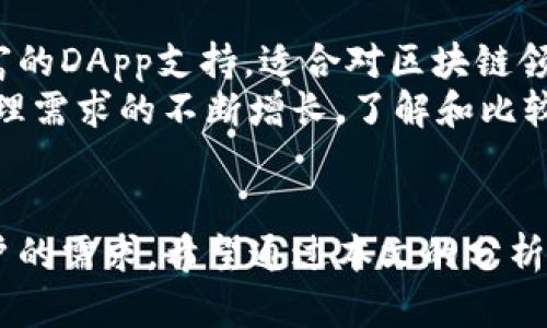 tiaoti比特派钱包与TP钱包的区别：全面解析选择最适合你的数字资产管理工具/tiaoti  
比特派钱包, TP钱包, 数字资产, 加密货币/guanjianci

引言
在快速发展的数字货币市场中，选择合适的钱包来管理您的资产至关重要。比特派钱包和TP钱包都是如今非常受欢迎的数字资产管理工具。虽然它们的功能都旨在为用户提供安全和便利，但二者之间却存在一些重要的区别。本文将深入探讨这两种钱包的特点、优缺点和使用场景，以帮助您做出更明智的选择。

钱包类型的基础知识
在了解比特派钱包与TP钱包之前，我们有必要先了解一下数字钱包的基础知识。数字钱包的主要功能是存储和管理加密货币资产。一般来说，数字钱包可以分为两类：热钱包和冷钱包。热钱包是指需要连接互联网的在线钱包，适合频繁交易的用户；而冷钱包则是离线存储的，更为安全但不适合日常使用。

比特派钱包简介
比特派钱包是一款用户友好的数字资产钱包，以其安全性和多功能性著称。其操作界面简单明了，即使是初学者也能快速上手。比特派钱包支持多种主流的加密货币，并提供了便捷的转换功能，用户可以在不同的货币之间进行迅速的兑换。同时，比特派钱包还拥有独特的社交功能，允许用户之间进行小额支付和转账，提升了用户之间的互动性。

TP钱包简介
TP钱包，或者称为TokenPocket，是一款功能强大的多链数字货币钱包，旨在为用户提供多元化的服务体验。TP钱包不仅支持多种数字资产，还允许用户自定义和管理他们的DApp。用户可以方便地访问各种区块链项目和去中心化应用，较大程度上丰富了用户的数字货币体验。

安全性比较
安全性是用户选择数字钱包时的重要考虑因素之一。比特派钱包采用了多重安全机制，包括私钥存储在用户设备上，确保用户的资产不易受到第三方攻击。而TP钱包同样注重安全性，采用了助记词和多重签名等技术手段，从而保护用户的数字资产不被盗取。
虽然两者都有较高的安全标准，但用户仍需自行采取保护措施，比如定期更新密码、开启双重认证等，以最大限度降低安全风险。

功能比较
比特派钱包的最大卖点在于其社交功能，用户可以通过钱包轻松地与他人进行资金转账和支付。这一点对于频繁进行小额交易的用户来说尤为重要。同时，比特派钱包支持多种主流加密货币，使用户能够在一个平台上管理多种资产。
相较之下，TP钱包更加强调与区块链生态系统的整合。它提供了丰富的DApp生态，使用户可以在钱包内直接访问和使用去中心化应用。这一特点吸引了许多DeFi和NFT爱好者。

用户体验
用户体验是影响钱包受欢迎程度的重要因素。比特派钱包的界面，注册和登录过程非常顺畅。新用户可以轻松了解各种功能的使用，而不需要浪费大量时间学习如何使用它。不仅如此，比特派钱包还提供了详细的使用教程和客户支持，帮助用户解决各种问题。
TP钱包也在用户体验上下了很多功夫，界面设计上较为现代化，功能布局合理。但由于其功能较为丰富，有些初学者可能在第一次使用时感到略微复杂，需要时间去熟悉各项功能的使用。TP钱包拥有活跃的社区和客服，用户可以获得实时的帮助与支持。

费用结构
在费用方面，比特派钱包和TP钱包的差异并不明显。大多数情况下，用户在使用这些钱包时主要会面临交易手续费，这些费用通常由区块链网络决定，而非钱包本身。
然而，TP钱包为使用某些特定DApp可能会收取额外的服务费用，用户在使用时需注意。总的来说，在费用结构上，用户的体验主要取决于所选择的区块链网络和具体的交易情况。

适合的用户群体
比特派钱包适合那些希望便捷管理资产的普通用户。无论是想要进行小额交易，还是进行资产管理，这款钱包都能够满足他们的需求。同时，它的社交功能也吸引了不少年轻用户。
而TP钱包则更适合对区块链技术有更深刻理解的用户，尤其是DeFi和NFT的热衷者。这类用户通常会更频繁地使用去中心化应用，因此TP钱包丰富的功能将会使他们的体验更为顺畅。

总结与选择建议
总体而言，比特派钱包和TP钱包各具优势。比特派钱包因其易用性和社交功能，适合大众用户及那些希望快速进行交易的人；而TP钱包则因其多功能性和丰富的DApp支持，适合对区块链领域有深入了解的用户。
最终，选择哪款钱包还需根据自身需求进行综合考虑。如果您不确定，可以尝试同时注册两个钱包，观察哪一个更符合你的使用习惯和需求。随着数字资产管理需求的不断增长，了解和比较不同钱包的特色将为您在投资旅程中带来更多便利。

未来展望
随着区块链技术的不断进步，未来的数字钱包将会越来越智能化和多样化。无论是比特派钱包还是TP钱包，都需要不断更新和升级，以适应市场的变化和用户的需求。希望通过本文的分析，您能够更好地理解这两款钱包的特点，从而在纷繁复杂的数字资产世界中找到适合自己的那一款。