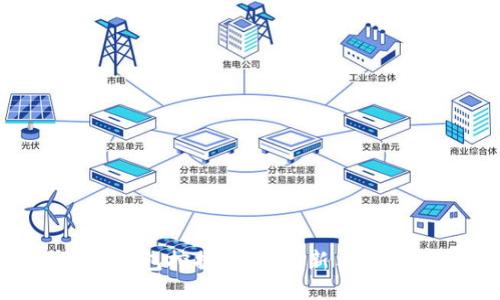 如何通过imToken钱包挖掘以太坊：新手友好指南与创新策略