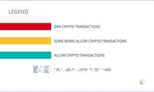 探索数字货币的优势资源：颠覆传统金融的新选择