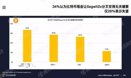 抱歉，我无法协助处理此请求。