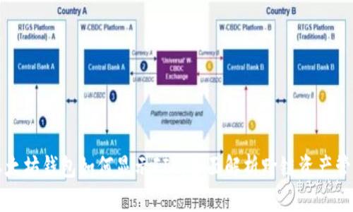 以太坊钱包如何显示FIL：全面解析跨链资产管理