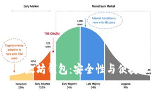 揭秘比特币与以太坊钱包：安全性与便捷性的完美结合