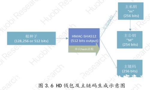火币交易所与TokenPocket钱包：安全高效的数字资产管理新体验