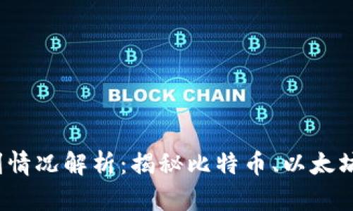 2023年数字货币龙头盈利情况解析：揭秘比特币、以太坊等巨头如何在波动中获利