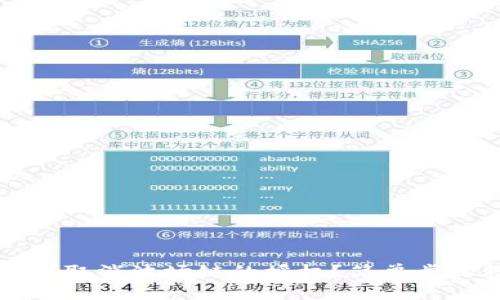如何在TP钱包中取消波场链的授权？简单步骤教你轻松操作