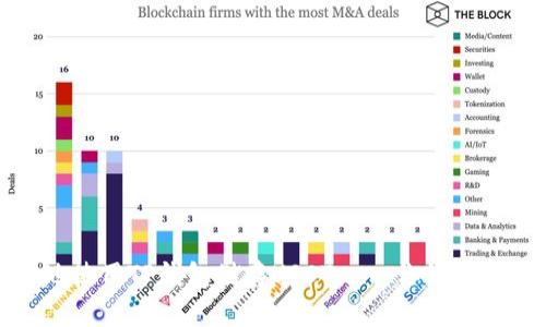 如何安全有效地使用TP钱包储存USDT——你的数字资产保护攻略
