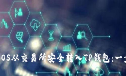 如何将EOS从交易所安全转入TP钱包：一步步指南
