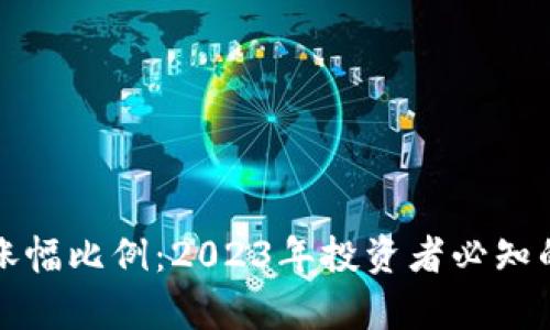数字货币价格涨幅比例：2023年投资者必知的关键指标分析