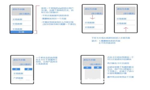 TP钱包质押币丢失的解决指南：找回你的资产与安全秘笈