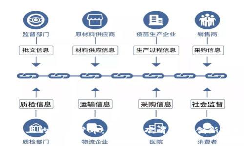 春晚上的数字货币：新年狂欢背后的创新科技