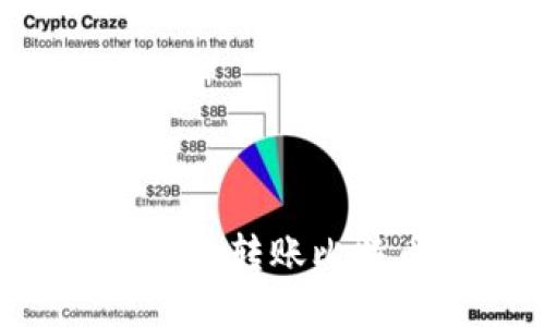 TP钱包如何高效转账比特币：全面指南