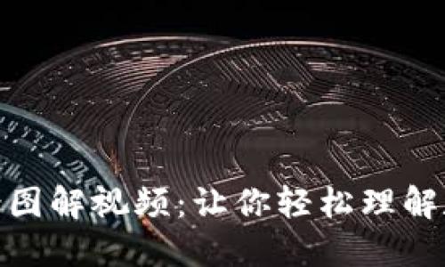 数字货币膨胀的全景图解视频：让你轻松理解数字货币的未来趋势