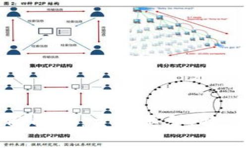 数字货币全面解析：主要类型、特点与未来趋势