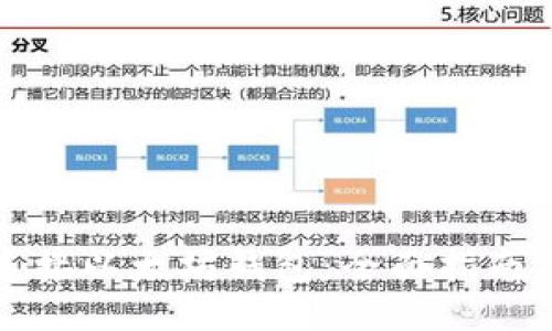 轻松连接以太坊钱包：全面指南与技巧