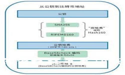 货币交易所如何便捷提币至TP钱包：一站式指南