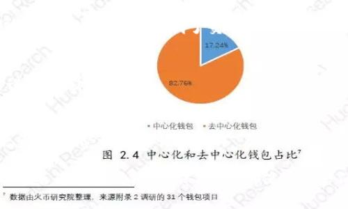将数字货币导入TP钱包的过程实际上非常简单，但在操作之前，你需要确保你已经下载并安装了TP钱包，并且对你的资产安全性有足够的了解。下面将逐步详解这个过程。

第一步：下载并安装TP钱包
TP钱包是一个多币种、去中心化的钱包应用，它支持多种数字货币的存储和管理。首先，你需要在手机的应用商店（如Apple Store或Google Play）中搜索并下载TP钱包。安装完成后，打开应用并进行注册或登录。

第二步：创建或导入钱包
在首次使用TP钱包时，你需要创建一个新钱包或导入已有的钱包。如果是创建新钱包，请务必备份好你的助记词（Recovery Phrase），以防在未来丢失访问权限。如果已经有其他钱包，可以选择导入功能，用之前的钱包地址不能提现。

第三步：选择币种
在TP钱包界面，你会看到各种数字货币的图标。选择你想要导入的币种，例如Bitcoin（BTC）、Ethereum（ETH）等。点击进入币种页面后，你将能看到关于该币种的资产信息及其价值走势。

第四步：获取钱包地址
为了导入币种，你需要获取TP钱包的接收地址。通常在币种页面中，会有一个“接收”或“充值”按钮。点击后，你将看到一个QR码和一串字母数字组合，这就是你的TP钱包地址。记住，这个地址是与区块链交互的重要凭证，务必确保复制无误。

第五步：从其他平台或钱包发币
在你的TP钱包中获取了地址后，接下来需要从你持有币种的平台或其他钱包进行转账。不同的交易所或钱包操作方式可能有所不同，但大致流程如下：
ul
  li登录到你持币的平台或钱包/li
  li找到“提现”或“转账”选项/li
  li粘贴你从TP钱包获取的接收地址/li
  li输入要转账的金额，并确认交易/li
/ul

第六步：确认交易
一旦你发起了转账，后台会进行一系列的验证和确认。根据区块链网络的拥堵情况，到账时间可能会有所不同。你可以在TP钱包的首页查看到账情况，确保交易顺利完成。

第七步：安全性与备份
为了保障你的资产安全，请务必定期备份你的助记词，并使用强密码保护你的TP钱包。另外，启用双重验证，防止未经授权的访问。在进行任何交易前，始终检查你所输入的钱包地址是否正确，避免不必要的损失。

常见问题解答
strong1. 如果转账失败，我该怎么办？/strong
首先，检查你的网络连接和地址是否准确。如果一切正常，你可以向支持团队询问转账的状态，了解是否有其他因素影响了交易。

strong2. 我可以在TP钱包中存储哪些类型的币？/strong
TP钱包支持多种主流数字货币，包括但不限于BTC、ETH、USDT等。你可以在主界面选择不同的币种进行存储与管理。

strong3. 如何提高TP钱包的安全性？/strong
除了备份助记词外，推荐你定期更换密码，并开启双重认证。此外，不轻信来自他人或未知来源的信息，以免受到网络诈骗。

导入币种到TP钱包的过程其实并不复杂，仔细按照步骤执行，就能轻松完成。然而，在享受数字货币带来的便利时，更要保持警惕，保障资产的安全。希望这篇指南对你有所帮助，让你的数字货币之旅更加顺利。