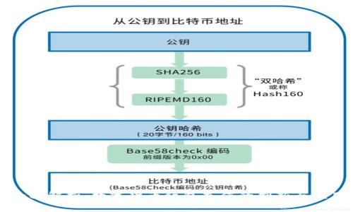 全面解析：数字货币红包充值的创新与应用