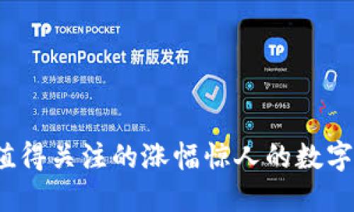 2021年值得关注的涨幅惊人的数字货币盘点